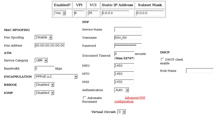 PPP over Ethernet